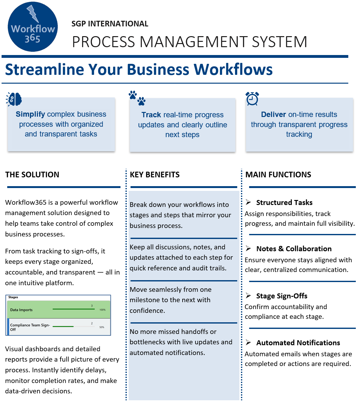 Workflow365 fact sheet